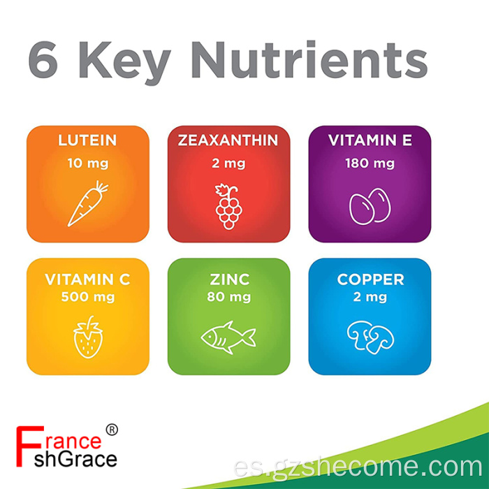 Cáscara blando mineral de vitamina ocular contiene luteína vitamina C